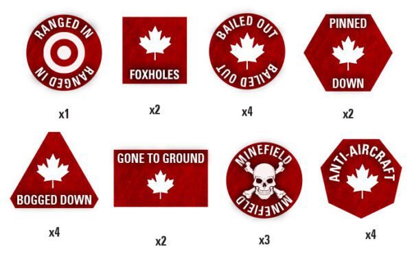 Team Yankee Canadian Token Set