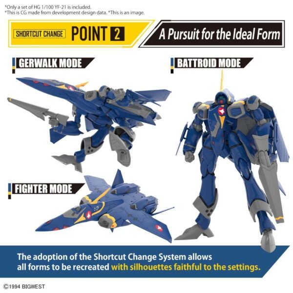 HG YF-21 1/100 - Image 6